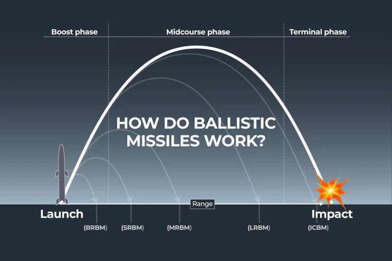 The Looming Threat of a False Flag Operation: Israel, Iran, and the Specter of War